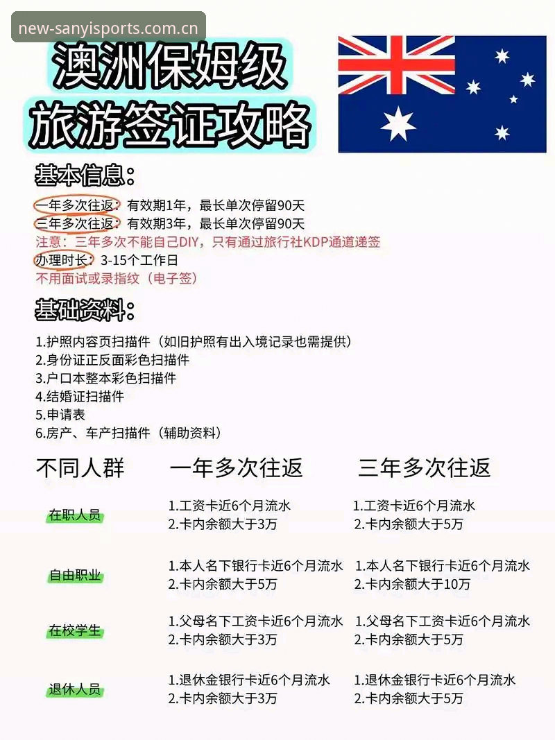 三亿体育平台新版中国官网安全吗？一份保姆级排查教程